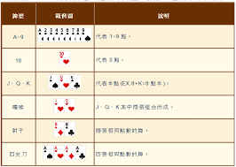 4支刀必勝攻略：精通術語與策略，玩轉博鑫娛樂城！