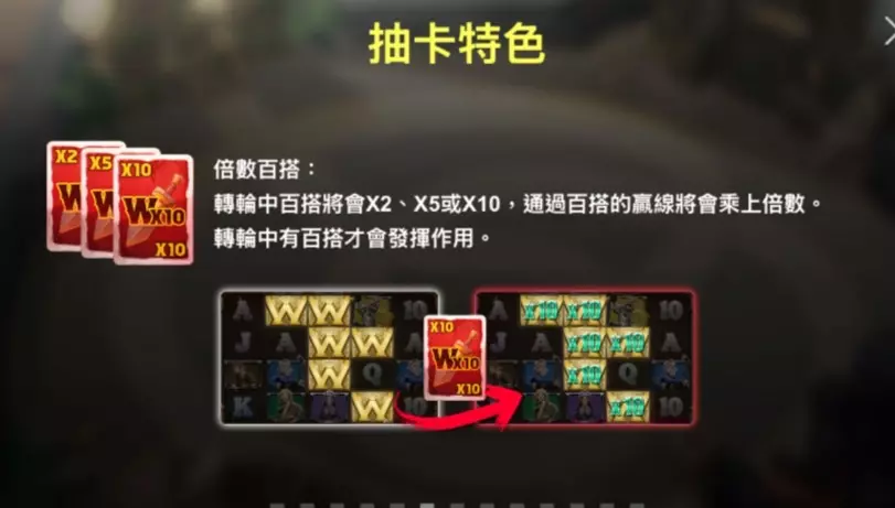 ZG電子－寶你發遊戲全解析