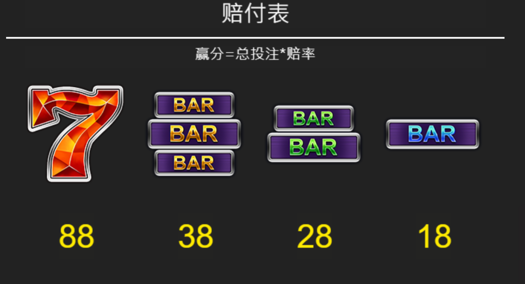ZG電子－璀璨大鑽石遊戲全解析