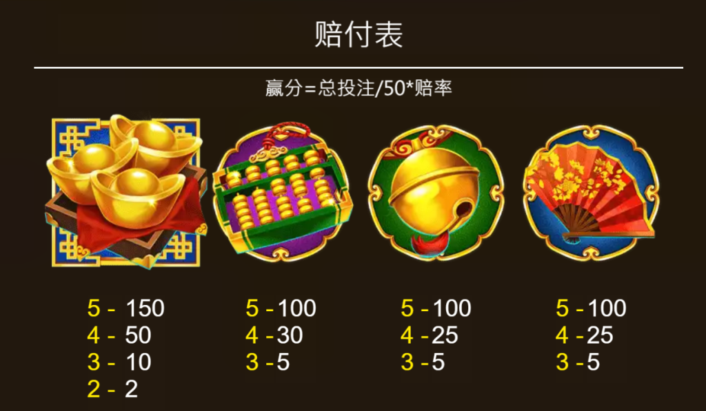 ZG電子－給貓金幣玩法全解析