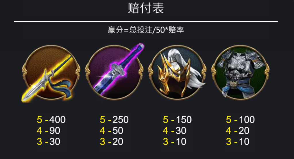 ZG電子－探索趙雲無雙：英勇武將與無敵戰力的極限對決