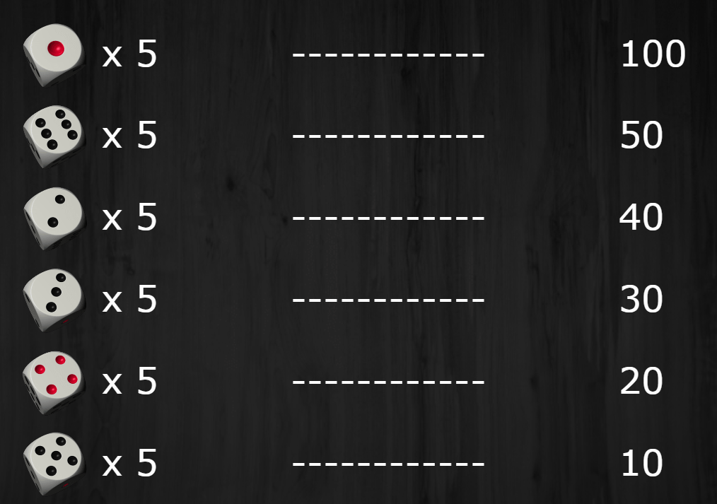 AMEBA電子－幸運骰遊戲介紹