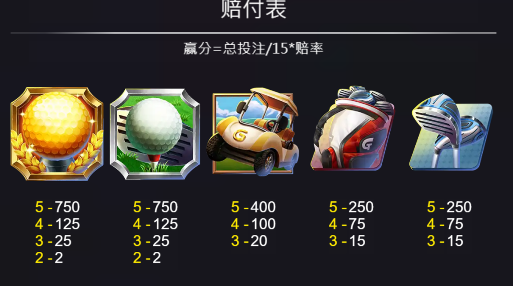 ZG電子－高爾夫2遊戲介紹