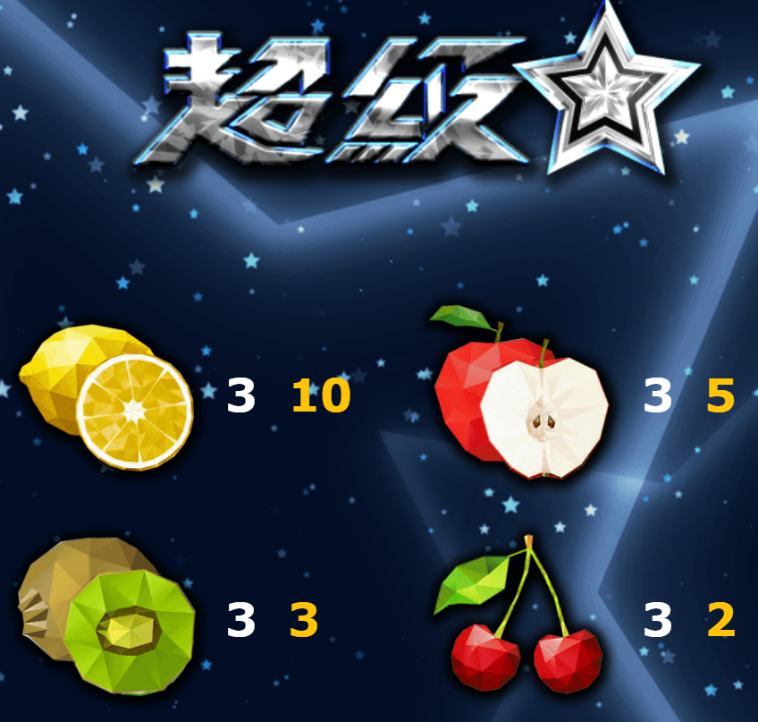 AMEBA電子－超級巨星遊戲玩