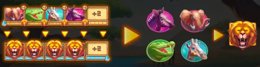 QT電子狩獵追逐：打滾玩法全解析