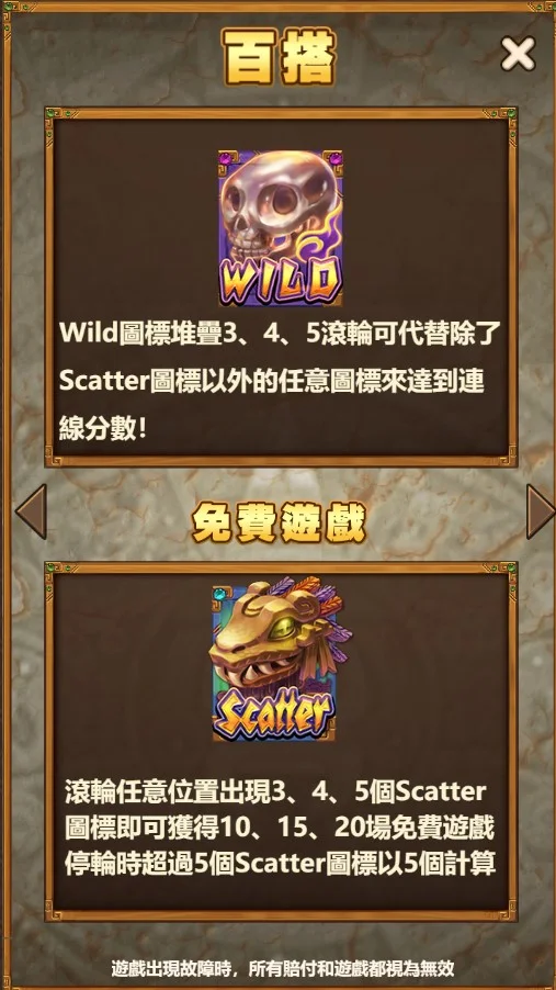 【SPLUS電子】瑪雅遺跡老虎機最新介紹