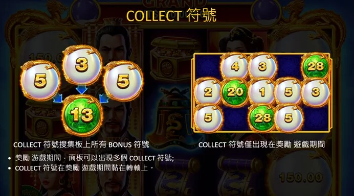 【BNG電子】皇朝盛世2集鴻運老虎機最新介紹