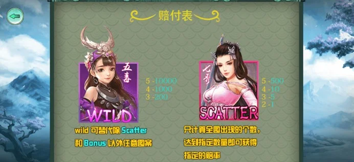 FG電子劍俠情緣遊戲攻略