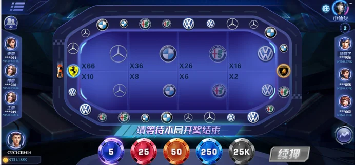 FG電子黃金右腳全解析