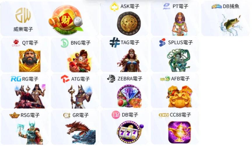 威樂娛樂城評價:優惠多功能齊全,隱藏背後出金困難,異常用戶成焦點! 5 威樂娛樂城-電子老虎機系統