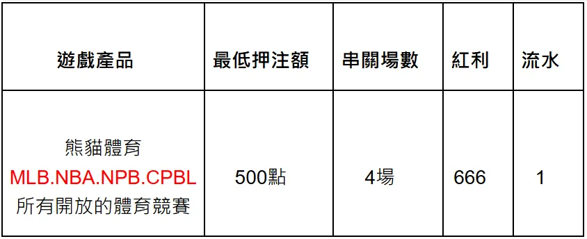 image 61 png