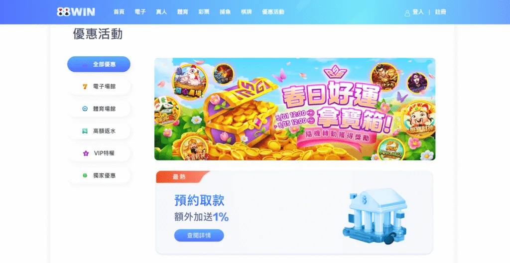 88WIN娛樂城評價:5000萬神秘彩金從未見人領取,真假? 3 88WIN娛樂城優惠
