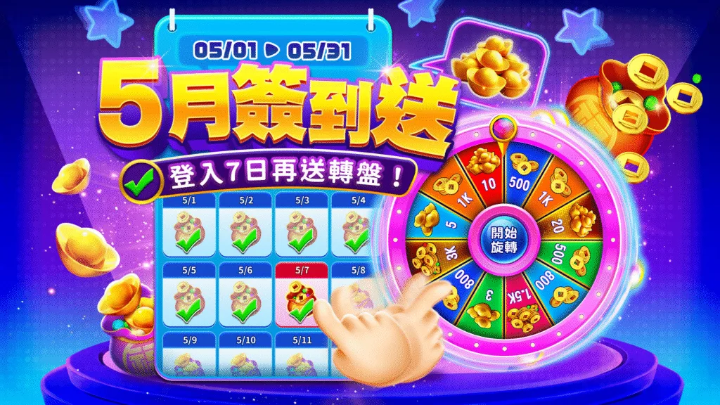 聚寶Online：5月簽到送！登入7日再送轉盤！
