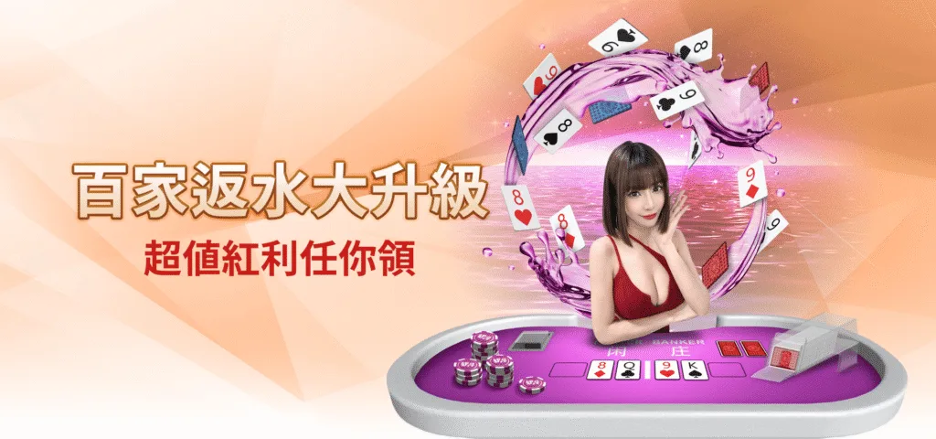 雄厚娛樂城優惠：百家返水大升級　超值紅利任你領
