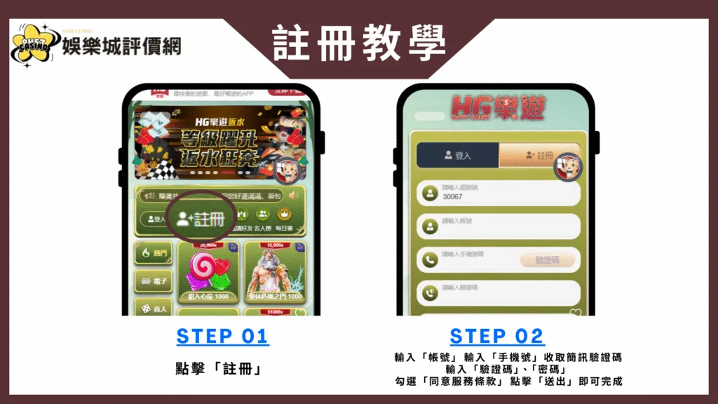 樂遊娛樂城評價:出金困難、客服慢?優惠看似豐富,其實只是洗碼陷阱? 9 樂遊娛樂城註冊教學