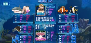 FG電子湛藍深海全解析