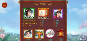 FG電子紅樓夢全解析