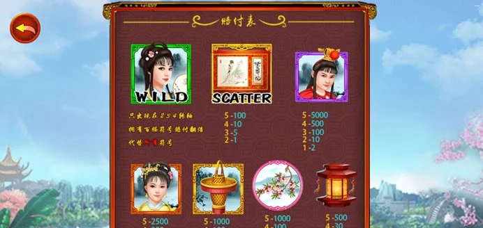 FG電子紅樓夢全解析